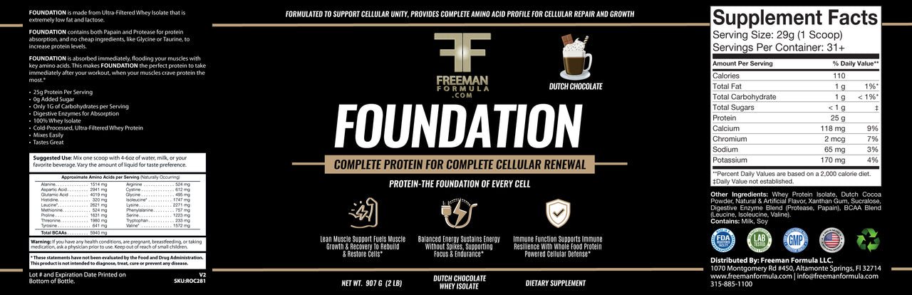 FOUNDATION – Complete Protein for Complete Cellular Renewal