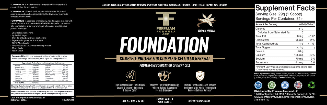 FOUNDATION – Complete Protein for Complete Cellular Renewal
