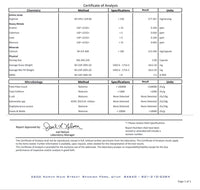 Thumbnail for Testify