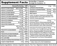 Thumbnail for Supplement Facts