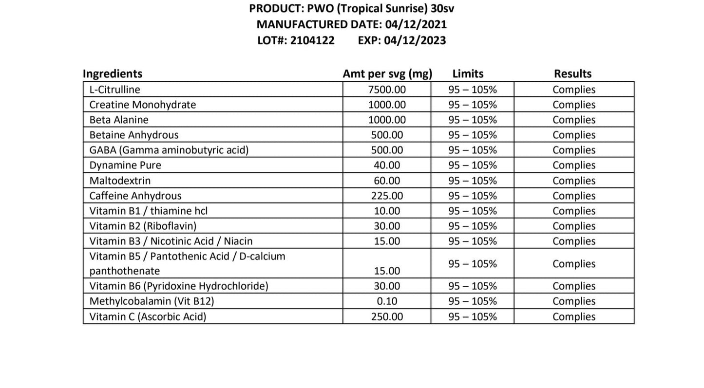 Unleaded Power (Tropical Sunrise)