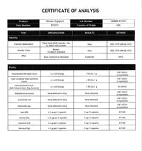 Thumbnail for Adrenal Support