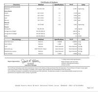 Thumbnail for Night Shift