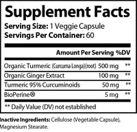Thumbnail for Supplement Facts