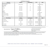 Thumbnail for Decalcify